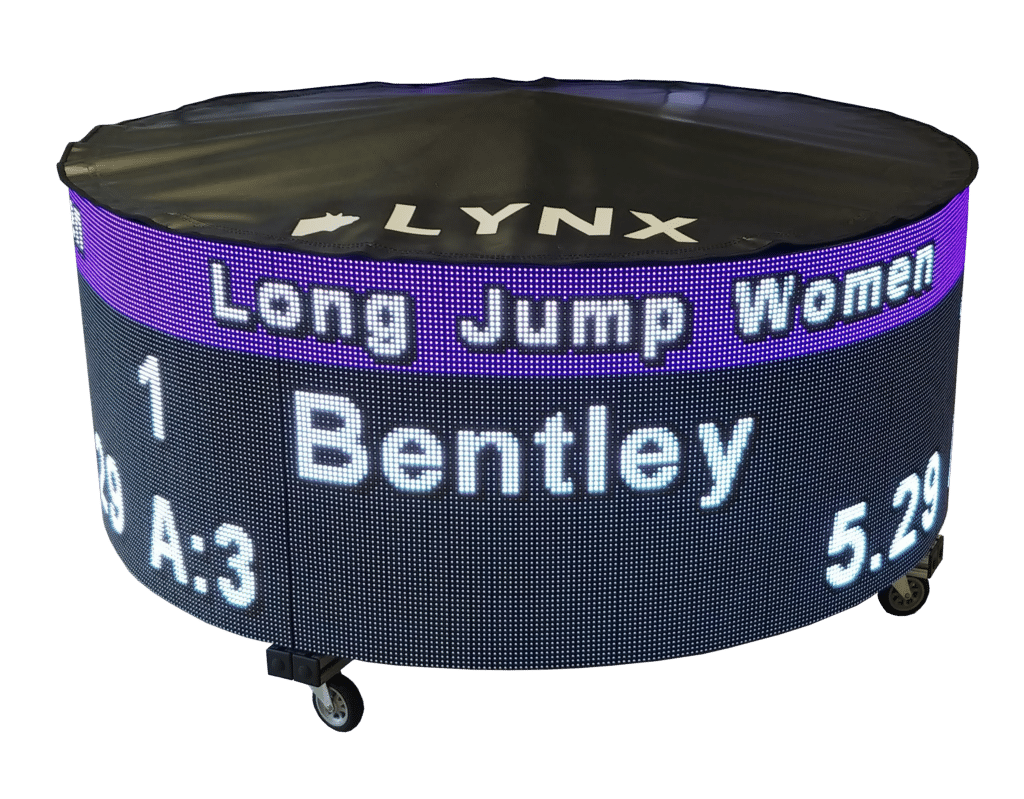 Lynx 360 Display