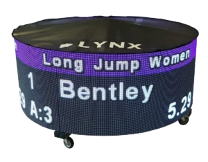 Lynx 360 Display